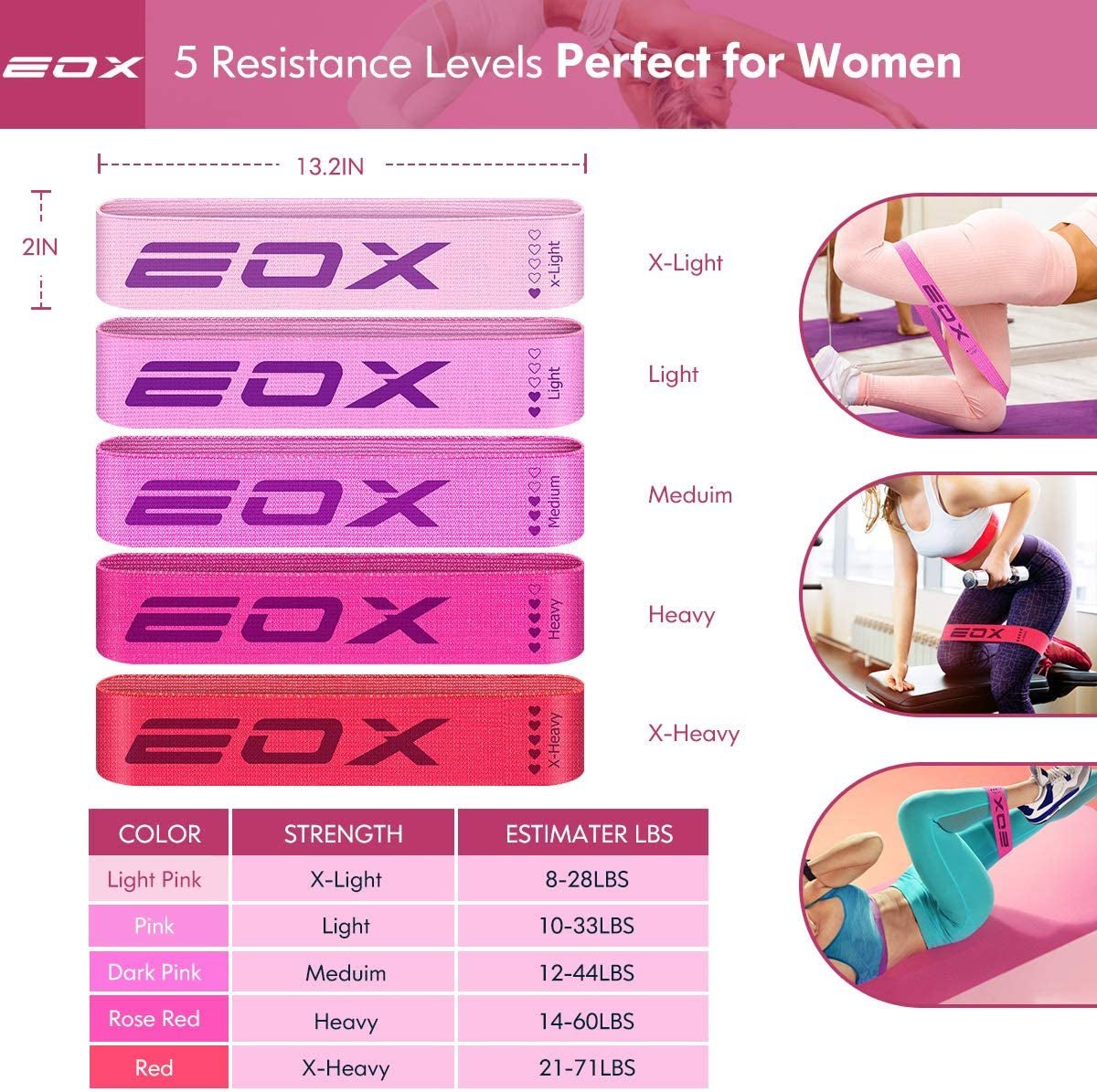 Premium Non-Slip Resistance Loop Bands for Legs & Glutes - 5 Levels of Hip Training (Pink)